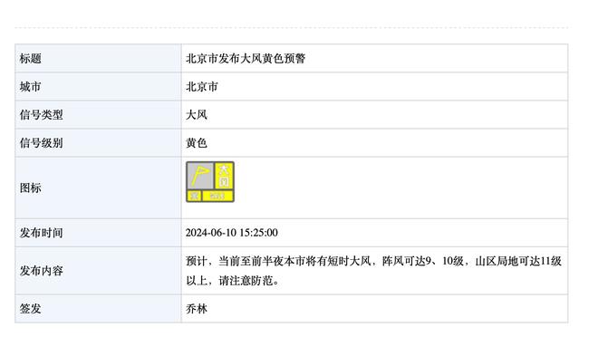 魔术师：恩比德砍70分令人惊叹 再次成为了MVP的领跑者